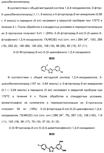 Гетерополициклическое соединение, фармацевтическая композиция, обладающая антагонистической активностью в отношении метаботропных глютаматных рецепторов mglur группы i (патент 2319701)