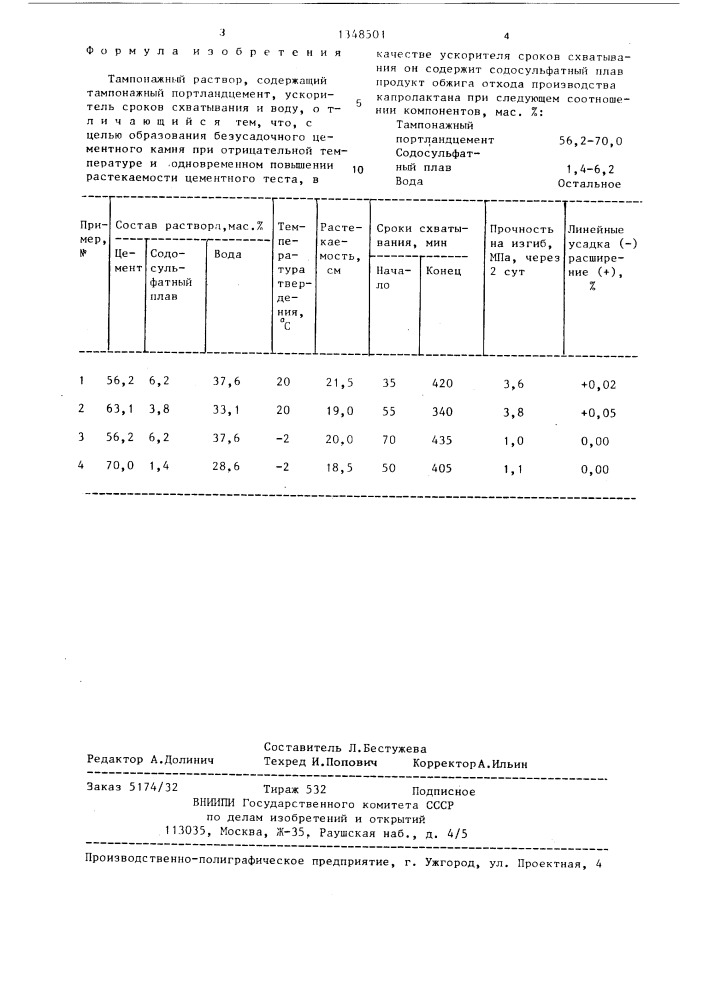 Тампонажный раствор (патент 1348501)