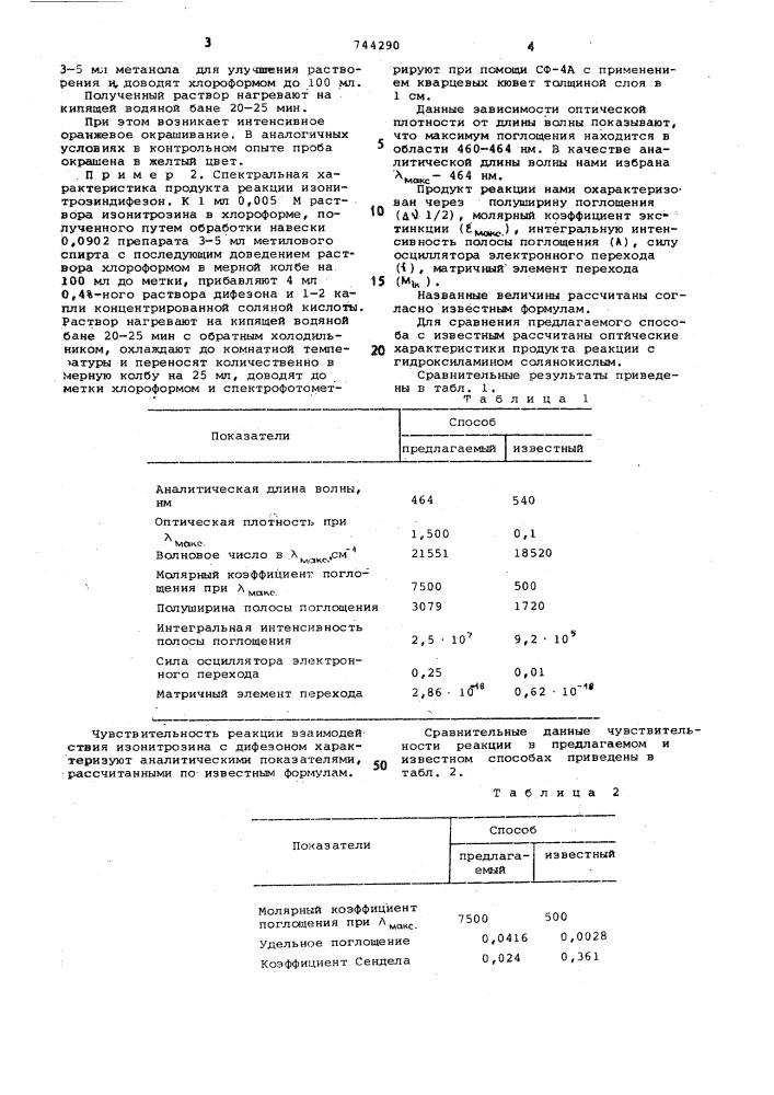 Способ определения изонитрозина (патент 744290)