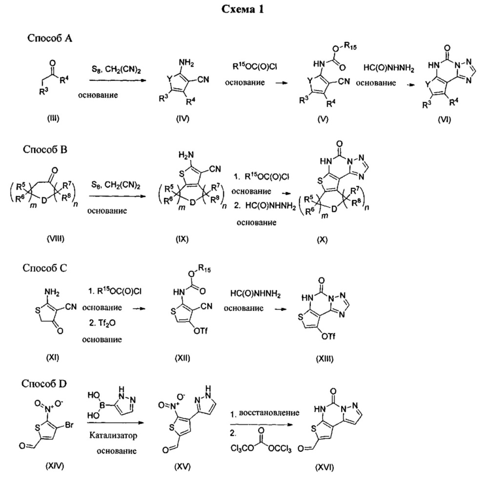 Замещенные соединения тиофен- и фуран-конденсированного азолопиримидин-5-(6н)-она (патент 2659779)