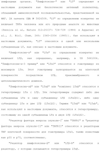 Применение противомикробного полипептида для лечения микробных нарушений (патент 2503460)