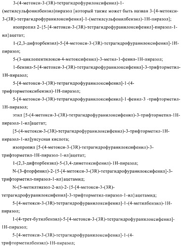 Производные пиразола в качестве ингибиторов фосфодиэстеразы 4 (патент 2379292)