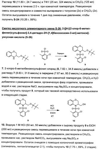 Замещенные производные сульфонамида (патент 2503674)