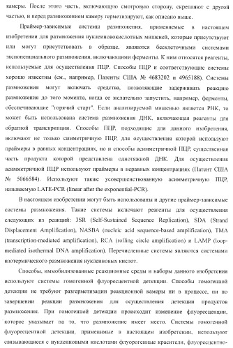 Бесконтактные способы обнаружения молекулярных колоний, наборы реагентов и устройство для их осуществления (патент 2394915)