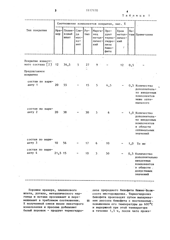 Состав электродного покрытия (патент 1117170)