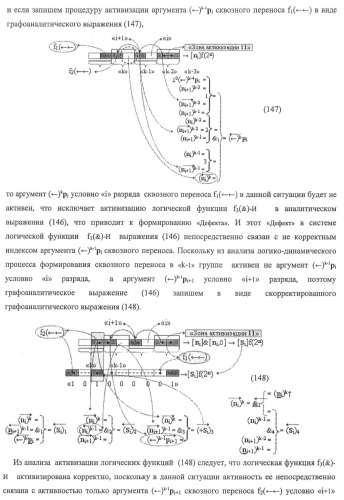 Функциональная структура предварительного сумматора f ([ni]&amp;[ni,0]) условно &quot;i&quot; и &quot;i+1&quot; разрядов &quot;k&quot; группы параллельно-последовательного умножителя f ( ) для позиционных аргументов множимого [ni]f(2n) с применением арифметических аксиом троичной системы счисления f(+1,0,-1) (варианты русской логики) (патент 2439658)