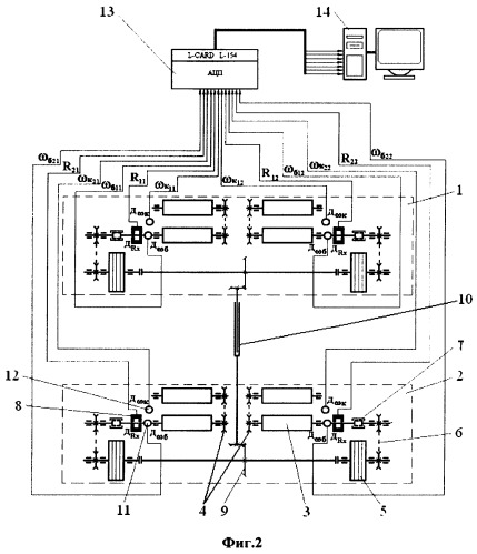 Способ динамического диагностирования антипробуксовочных систем автомобилей и устройство для его осуществления (патент 2375218)