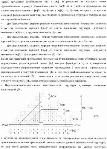 Функциональная структура умножителя, в котором входные аргументы имеют формат двоичной системы счисления f(2n), а выходные аргументы сформированы в формате позиционно-знаковой системы счисления f(+/-) (патент 2373563)