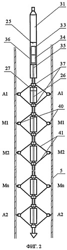 Устройство для каротажа скважин, обсаженных металлической колонной (патент 2488852)