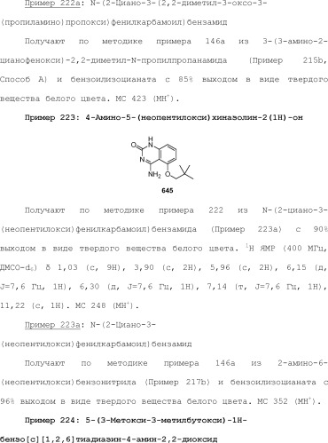 Модулирование хемосенсорных рецепторов и связанных с ними лигандов (патент 2510503)