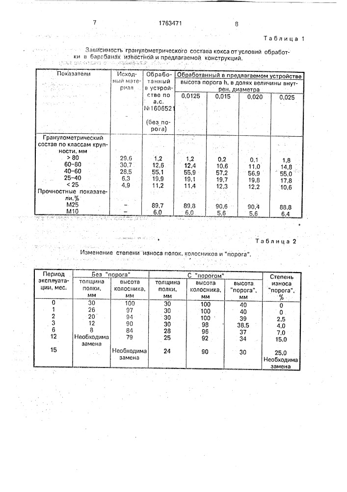 Устройство для механической обработки и рассева кокса (патент 1763471)