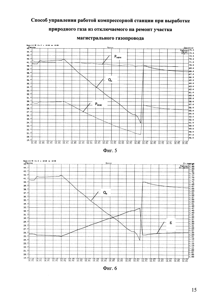 Способ управления работой компрессорной станции при выработке природного газа из отключаемого на ремонт участка магистрального газопровода (патент 2617523)