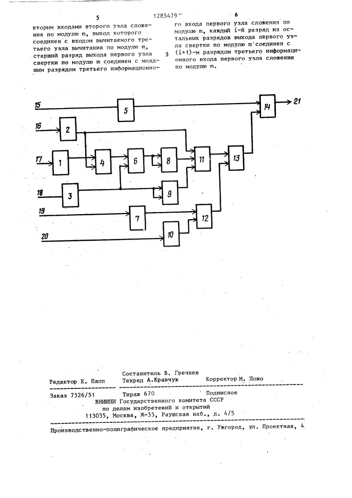 Устройство для контроля по модулю умножения комплексных чисел (патент 1285479)