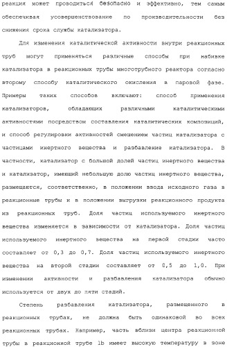 Многотрубный реактор, способ каталитического окисления в паровой фазе с использованием многотрубного реактора и способ пуска многотрубного реактора (патент 2309794)