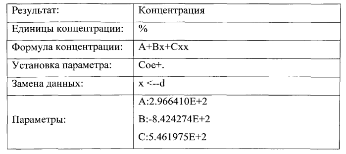 Способ и система для приготовления напитков и картридж для приготовления напитка (патент 2584111)