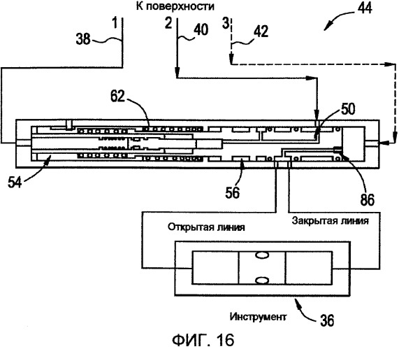 Система и способ для управления многочисленными скважинными инструментами (патент 2505674)