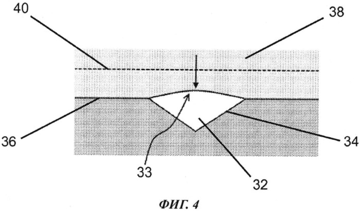 Способ и устройство создания локализованной концентрации энергии (патент 2547829)