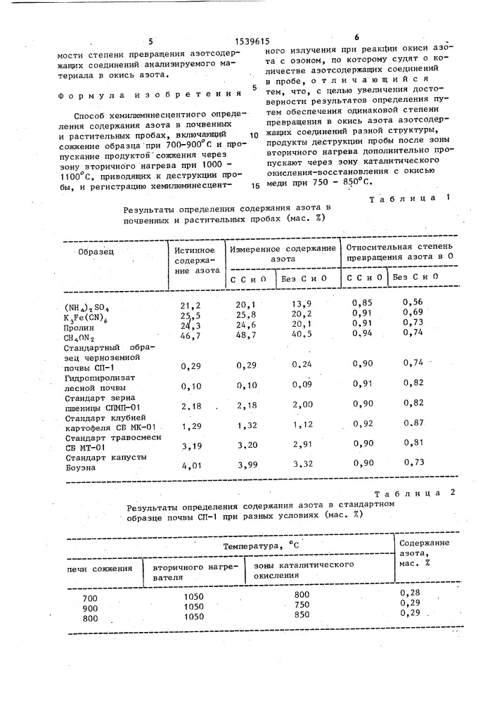 Способ хемилюминесцентного определения содержания азота в почвенных и растительных пробах (патент 1539615)