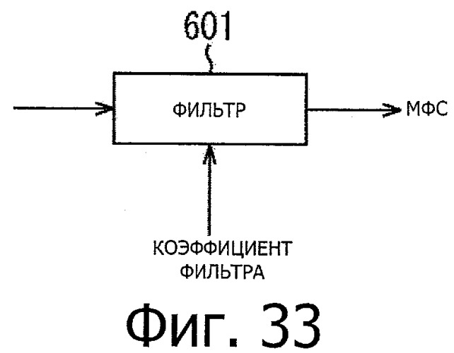 Устройство обработки данных, способ обработки данных и носитель информации (патент 2423015)