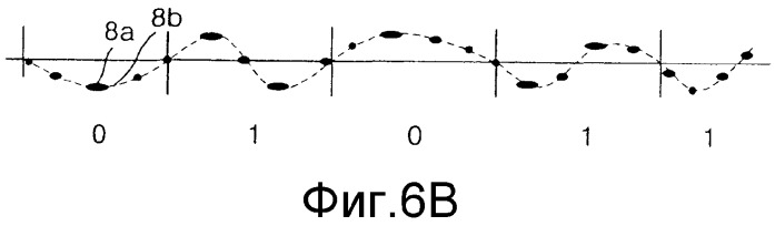 Оптическая среда для хранения информации и способ записи информации на оптическую среду для хранения информации и/или воспроизведения информации с нее (патент 2308771)