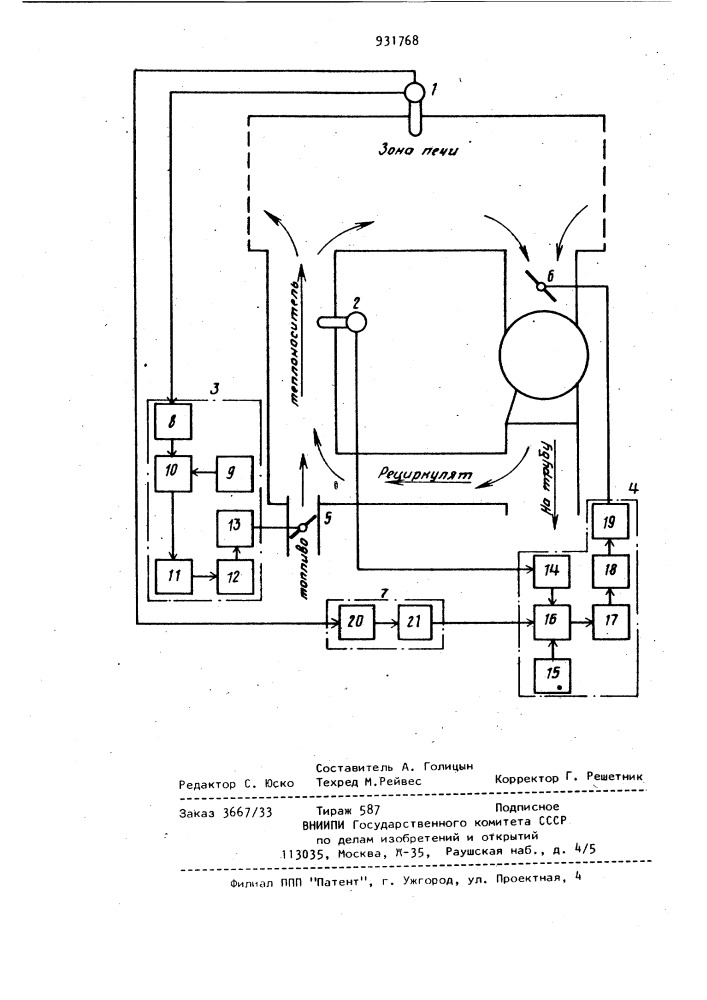 Устройство для управления тепловой работой рециркуляционной проходной печи (патент 931768)