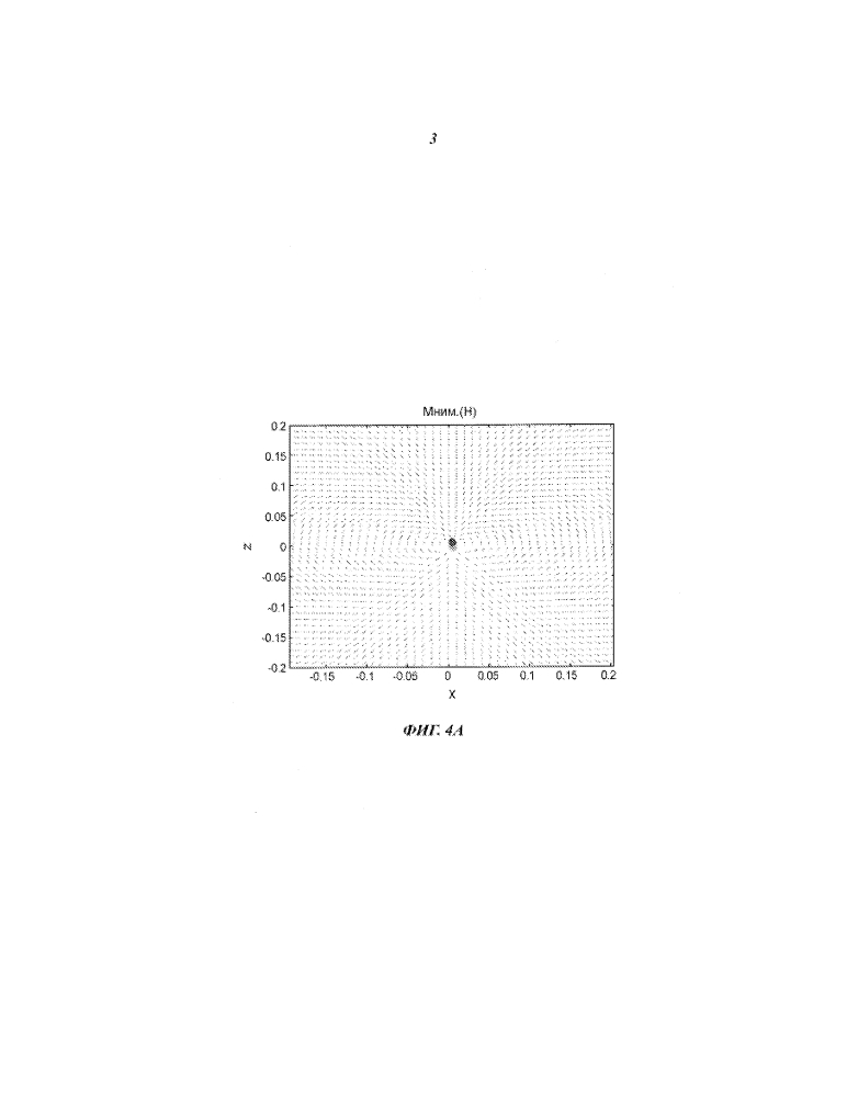 Дальномерная система и методика применения магнитных монополей (патент 2634465)