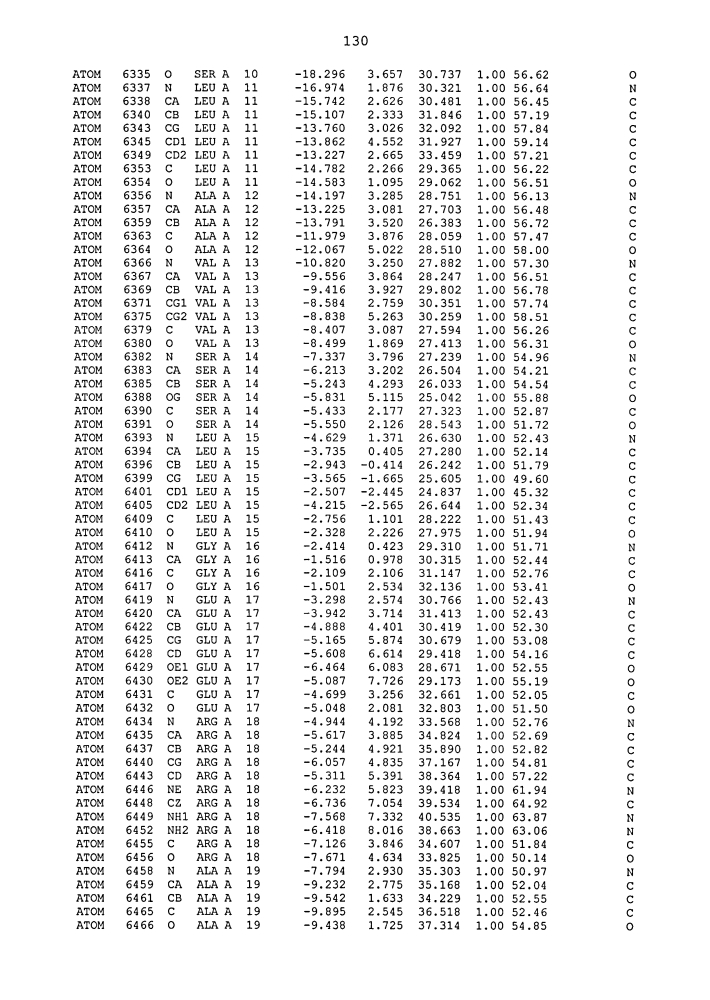 Средства для лечения заболевания (патент 2598719)