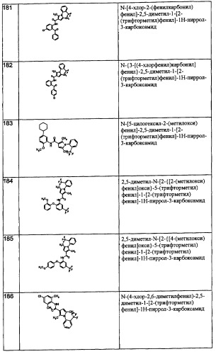 Производные пиррола как лекарственные вещества (патент 2470916)