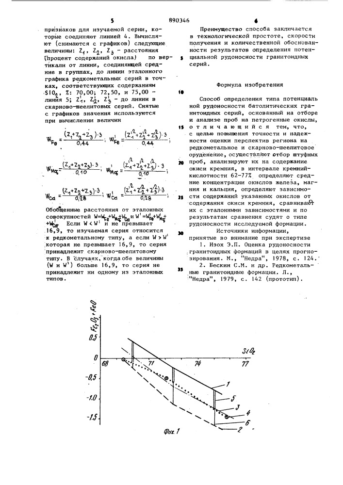 Способ определения типа потенциальной рудоносности батолитических гранитоидных серий (патент 890346)