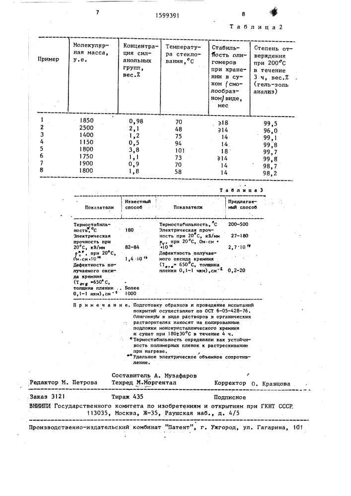 Способ получения полиорганосилоксанов (патент 1599391)