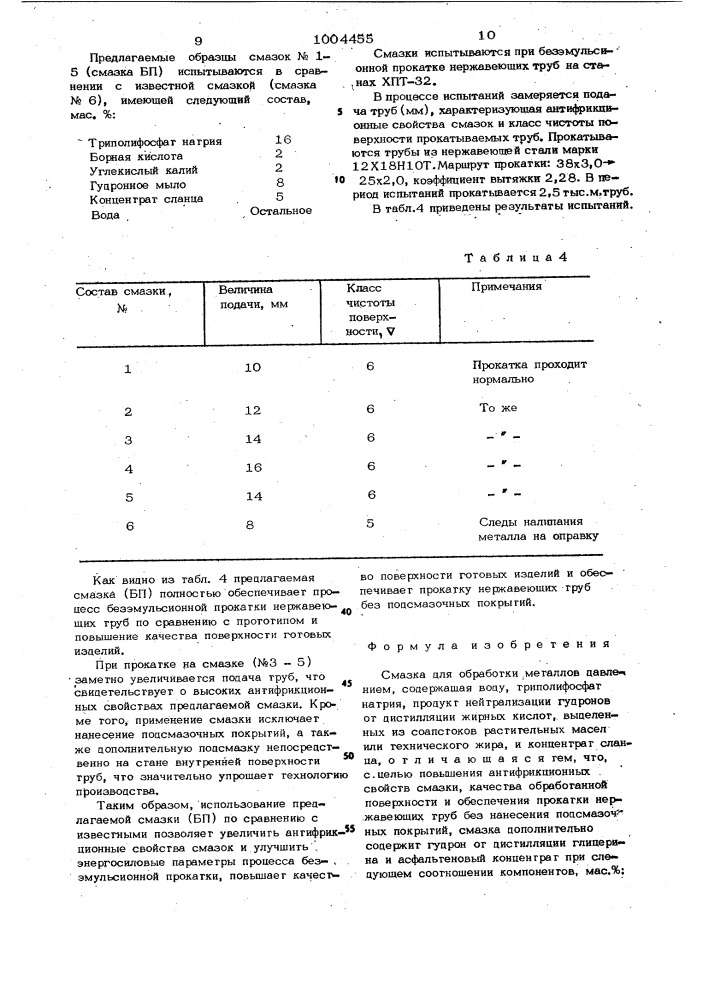 Смазка для обработки металлов давлением (патент 1004455)
