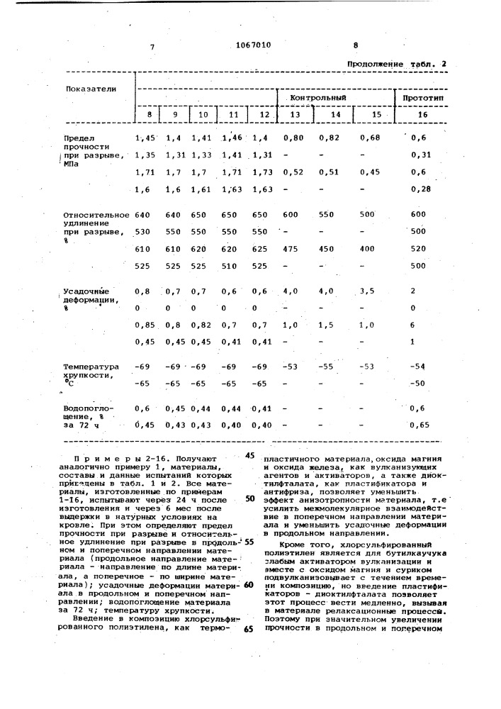 Состав для кровельных и гидроизоляционных материалов (патент 1067010)