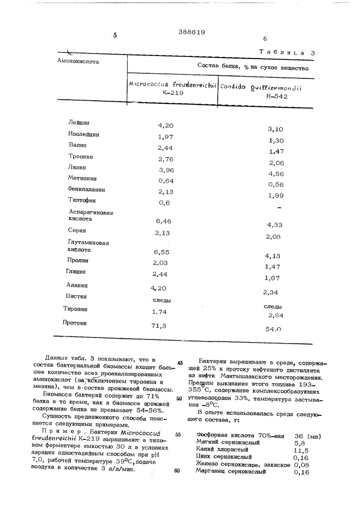 Способ получения биомассы (патент 388619)