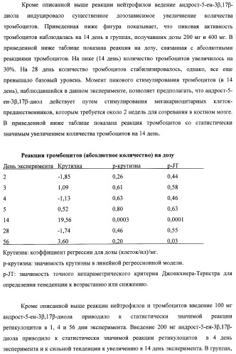 Иммуномодуляторные стероиды (патент 2417792)