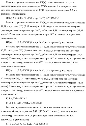 Придающее маслостойкость/жиро- и водонепроницаемость проклеивающее вещество для обработки целлюлозных материалов (патент 2325407)