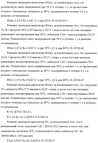 Придающее маслостойкость/жиро- и водонепроницаемость проклеивающее вещество для обработки целлюлозных материалов (патент 2325407)