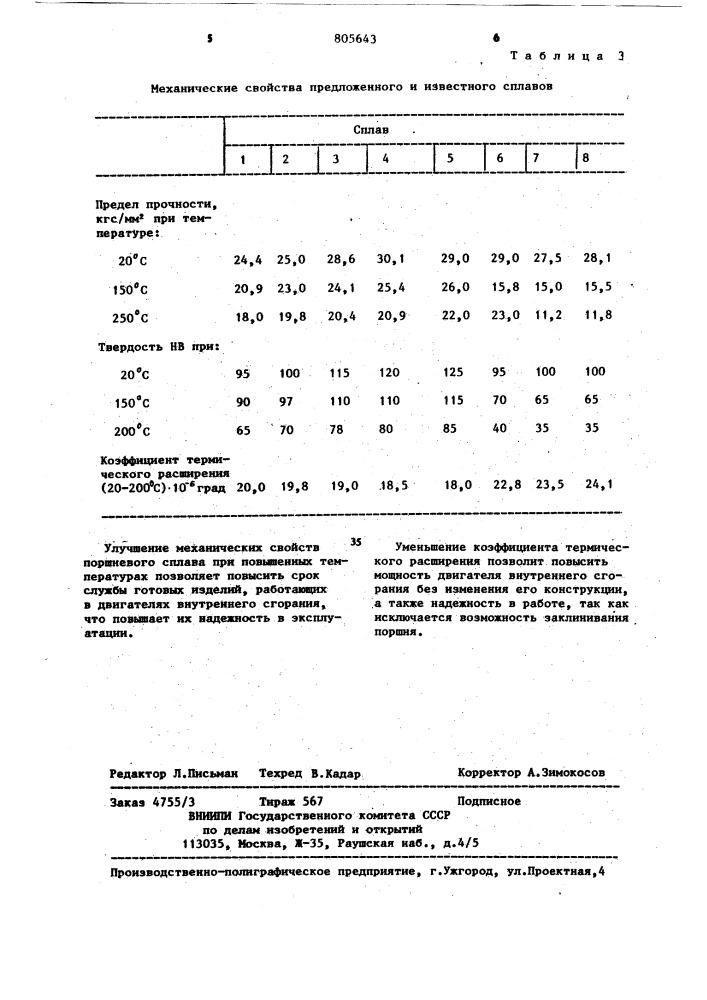 Литейный сплав на основе алюминия (патент 805643)