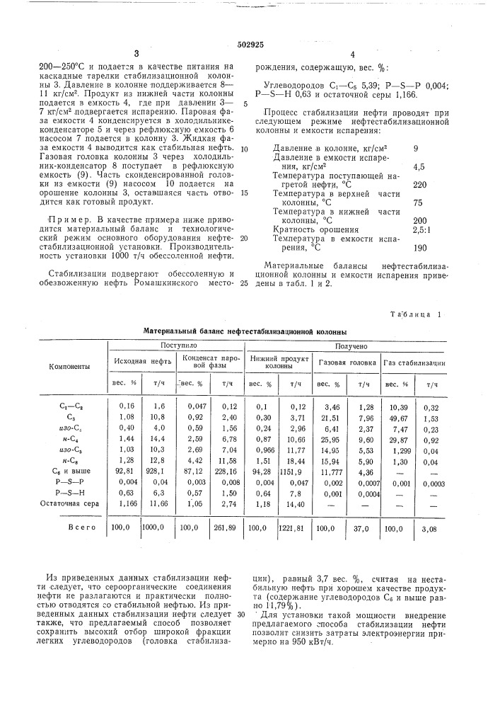 Способ стабилизации обессоленной нефти (патент 502925)