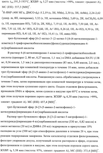 Производные пиримидиномочевины в качестве ингибиторов киназ (патент 2430093)