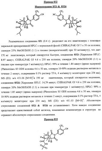 Конденсированные гетероциклические сукцинимидные соединения и их аналоги как модуляторы функций рецептора гормонов ядра (патент 2330038)