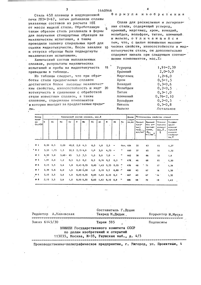 Сплав для раскисления и легирования стали (патент 1440946)