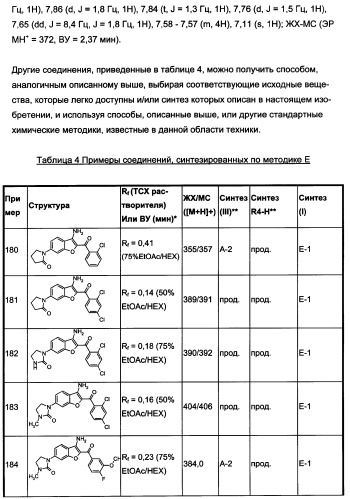 Производные бензофурана и бензотиофена, применяемые при лечении гиперпролиферативных заболеваний (патент 2350609)