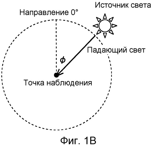 Носитель информации (патент 2532419)