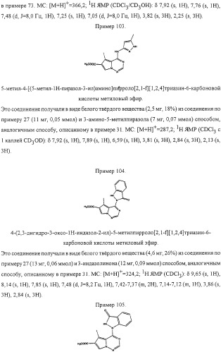 Пирролтриазиновые ингибиторы киназ (патент 2331640)