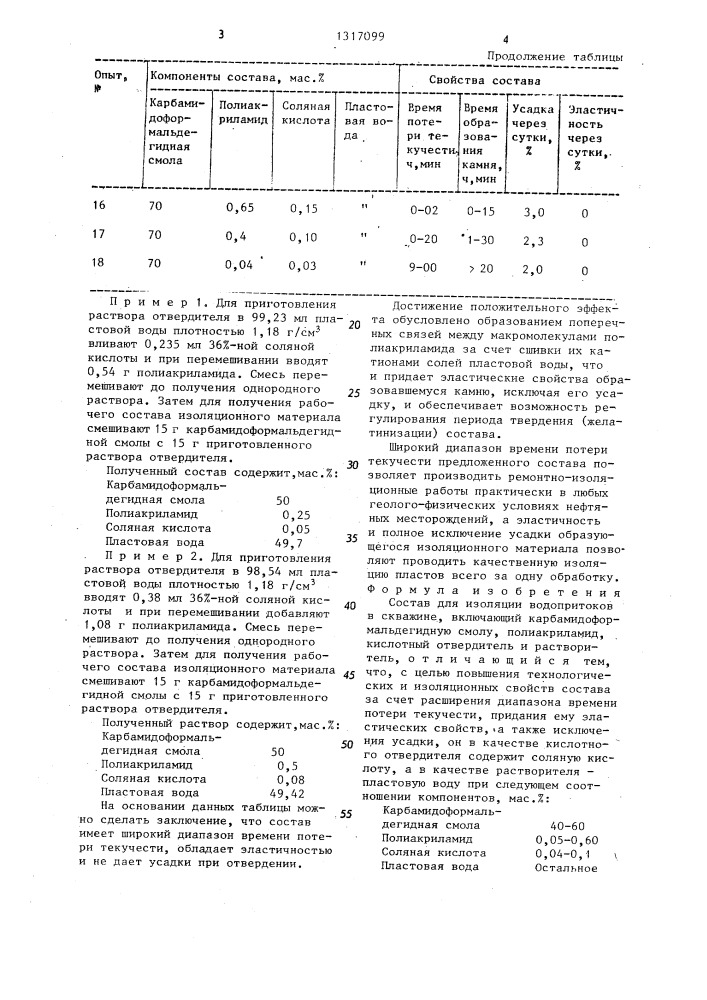 Состав для изоляции водопритоков в скважине (патент 1317099)