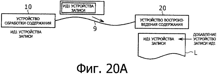 Система передачи данных, устройство обработки содержания и способ передачи данных (патент 2327233)