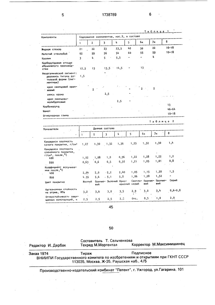 Сырьевая смесь для изготовления огнезащитного покрытия (патент 1738789)