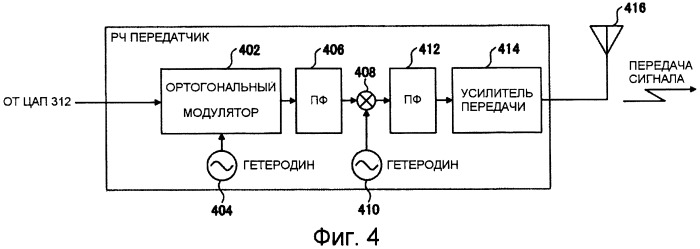 Приемное устройство, способ приема сигнала, передающее устройство и способ передачи сигнала по каналу связи с базовой станцией (патент 2419978)