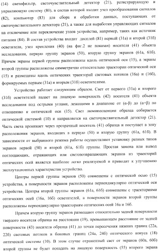 Многофункциональное устройство для диагностики и способ тестирования биологических объектов (патент 2363948)