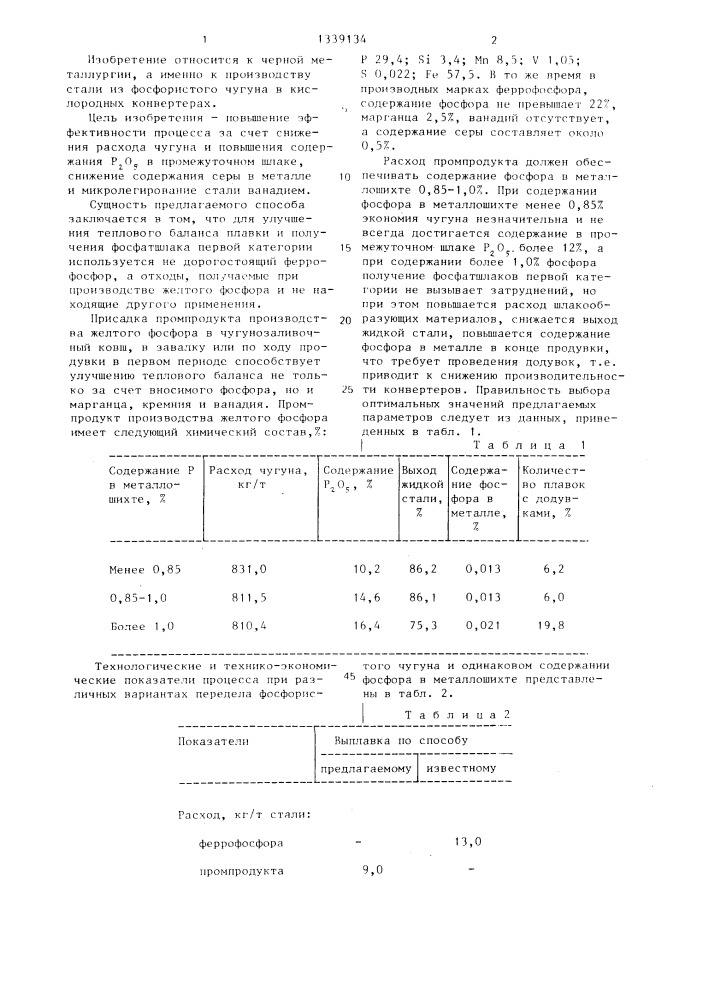 Способ производства стали из фосфористого чугуна (патент 1339134)